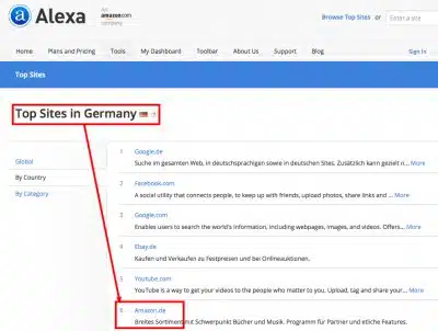 Alexa Top Sites Germany